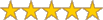 Google Checkout Customer Rating