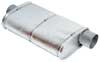 Thermo Tec Aluminized Aramid Muffler Cover