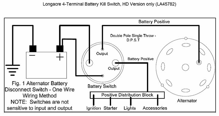 Longacre 4-Terminal HD Kill Switch Instructions | Pegasus ... ambulance disconnect switch wiring diagram 