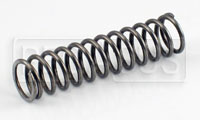 Pressure Relief Valve Spring
