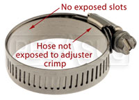 Stainless Steel Worm-Drive Hose Clamp with Metal Lining