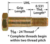 AN5 Airframe Bolt, 5/16-24 Thread