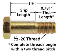 AN8 Airframe Bolt, 1/2-20 Thread