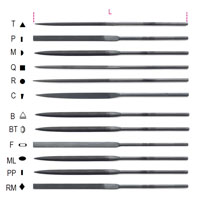 Beta Tools 1720/B12 Set of 12 Needle Files