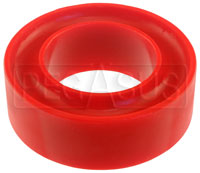 Longacre Coil Spring Rubber, 3/4" Thick, Medium (Red - 40)