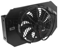 Setrab Shroud & Fan Kit Only for 25 Row Series 6 Oil Cooler