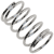 Replacement Compression Spring for Silicone Hose Cutter