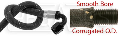 Super-Flex Braided PTFE Fuel / Oil Hose & AN Hose Ends Product Group