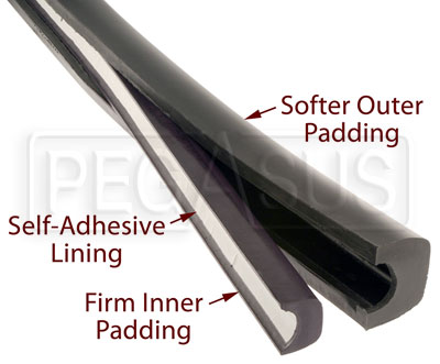 Roll Cage Padding 2 Metres x 42mm ID LMA Performance Product Side Split ADV 