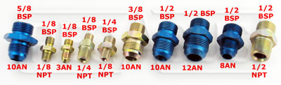 Difference Between NPT and BSP Thread