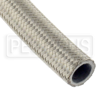 An Braided Hose Size Chart