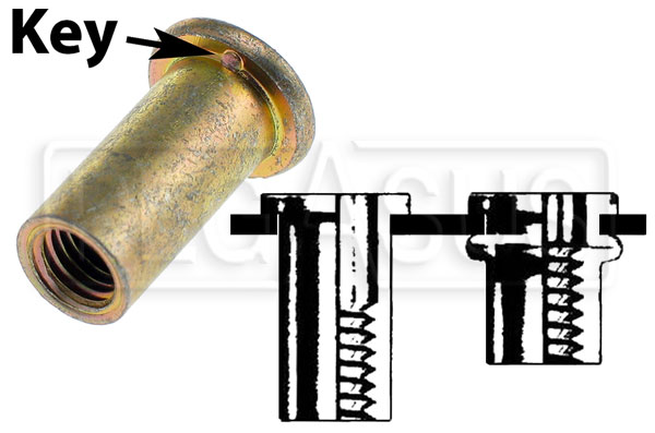 Rivet Nuts and Rivet Nut Tools: What Are They and How Are They Used?