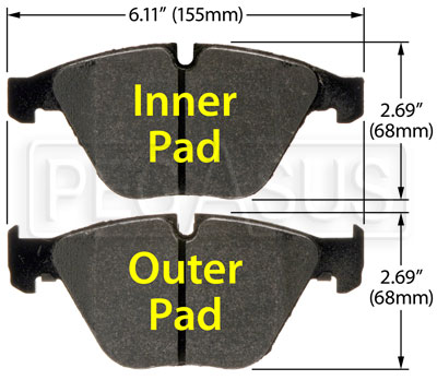 Hawk Brake Pad Chart