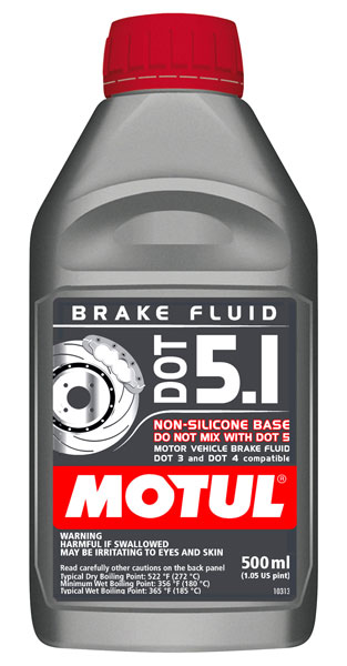 Brake Fluid