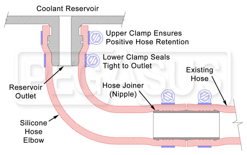 F150 Vacuum Diagram Schematics Online