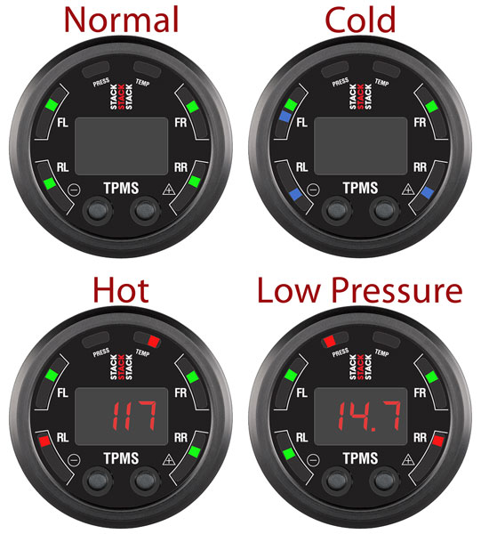 Big Picture Stack 4Wheel Tire Pressure Monitoring System, Lite