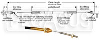 Pegasus Part No. 1270 - Custom-made PTFE-lined Throttle Cable Click for a larger picture of Custom-made PTFE-lined Throttle Cable