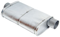 Click for a larger picture of Thermo Tec Aluminized Aramid Muffler Cover