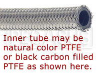 Click for a larger picture of Stainless Braided PTFE Brake, Clutch & Power Steering Hose