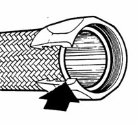 Standard Steel Braided Fuel/Oil Hose End Assembly - Step 2