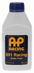 formula r1 brake fluid