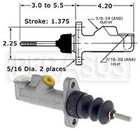 Click for a larger picture of Girling Remote Reservoir Master Cylinder