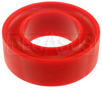 Click for a larger picture of Longacre Coil Spring Rubber, 3/4" Thick, Medium (Red - 40)