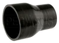 Click for a larger picture of Black Silicone Hose, 3 1/2 x 2 1/2 inch ID Straight Reducer
