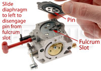 Step 3B, Use caution when removing the cover to avoid damaging the fulcrum. Slide the cover to the left to disengage the diaphragm pin from the fulcrum fork.