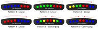 Click for a larger picture of Cartek Club Version Programmable Sequential Shift Light