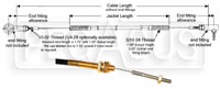 Click for a larger picture of Custom-made PTFE-lined Throttle Cable