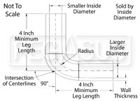 Click for a larger picture of Black Silicone Hose, 2 3/4" x 2.00" 90 deg. Reducing Elbow